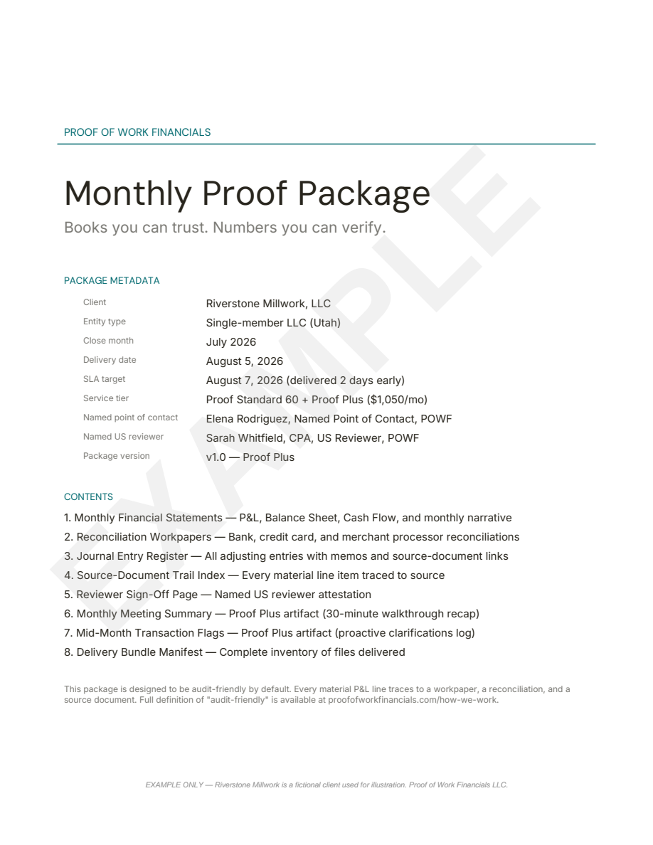 Package cover page and contents list