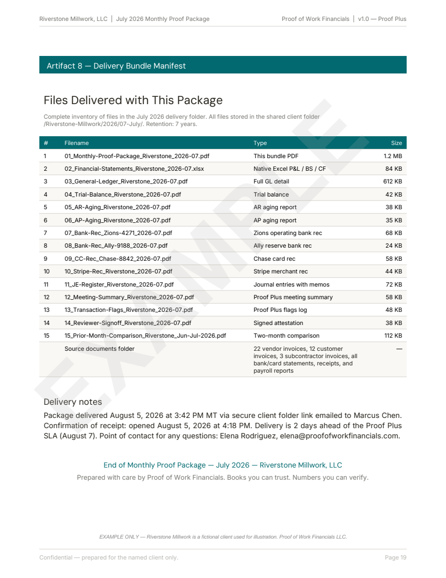 Delivery bundle manifest listing every file included with the monthly proof package delivery